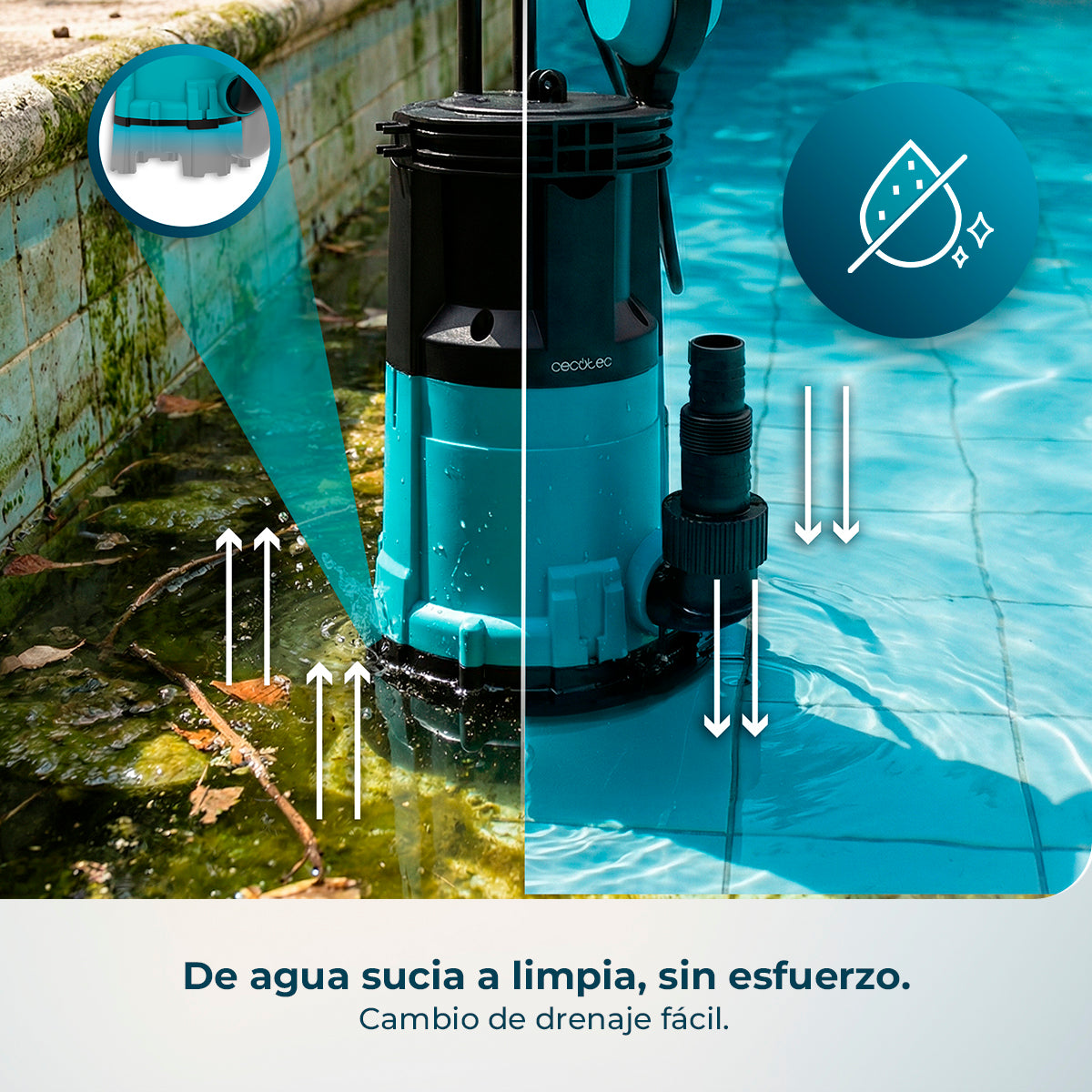 Cecotec Wasserpumpe Axike 750 2 in 1 für sauberes und schmutziges Wasser 14000 L pro Stunde