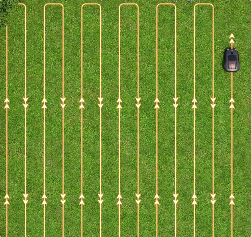 Efficiënte modus