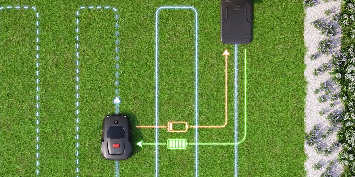 Automatisch opladen voor ononderbroken gebruik