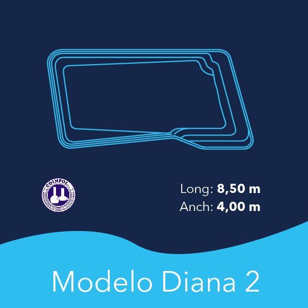 Coinpol Diana 2 thermal coverage