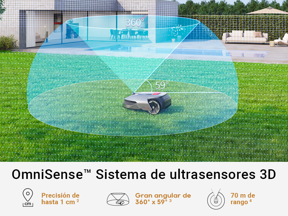 Dreame – A1 robot tagliaerba senza filo perimetrale