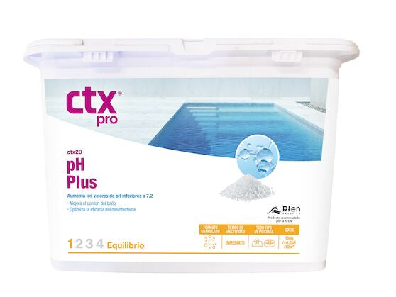 CTX 20 pH più pH pH Auger