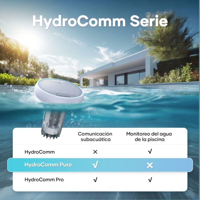 Aiper - Dispositivo de comunicación bajo el agua Hydrocomm Pure - BricoandPool