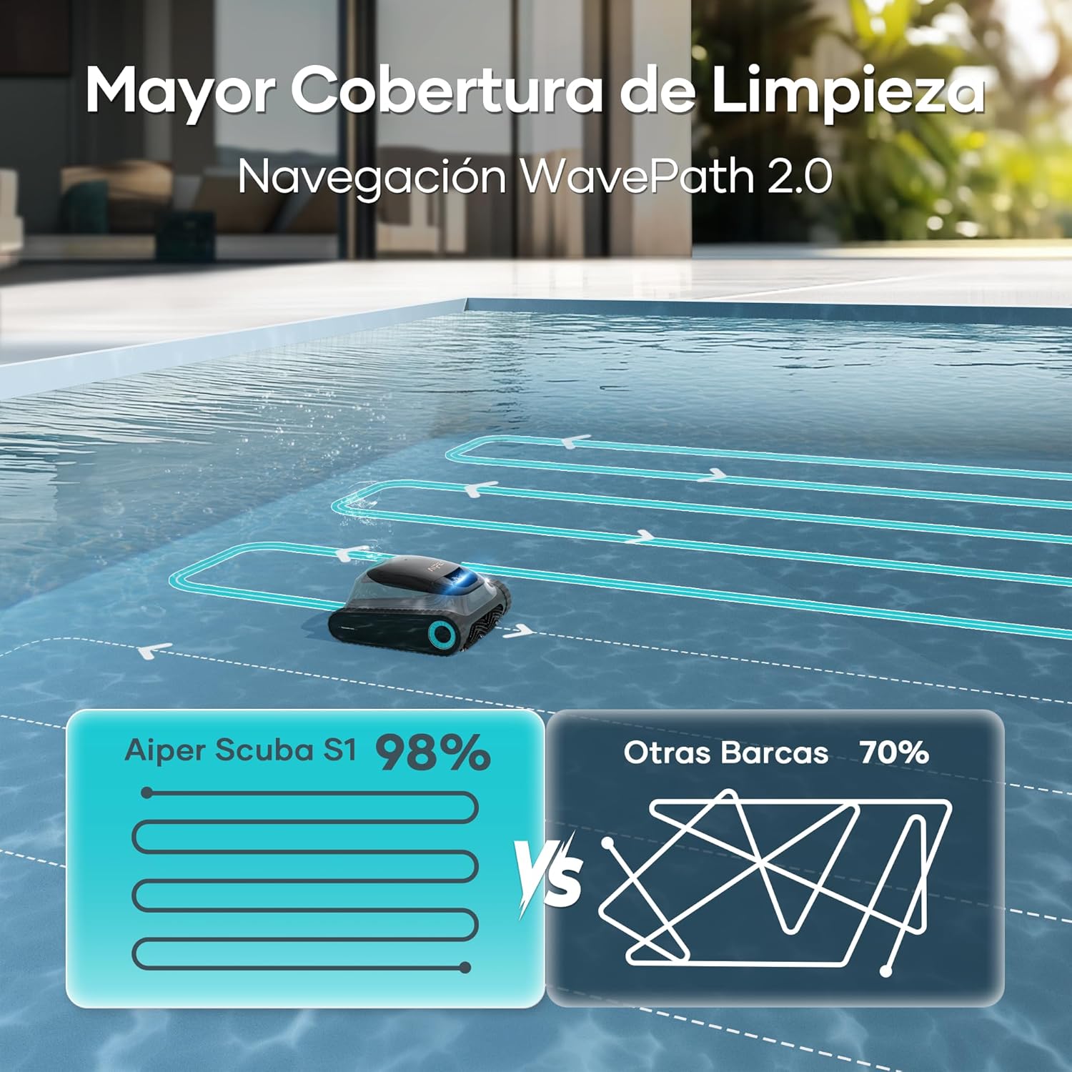 Aiper Scuba S1 2025 Robot Limpiafondos de piscina de batería sin cable - BricoandPool