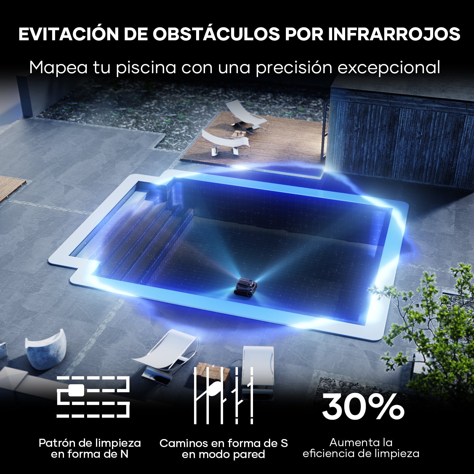 Aiper Scuba S1 Pro 2025 Robot Limpiafondos de piscina de batería sin cable - BricoandPool