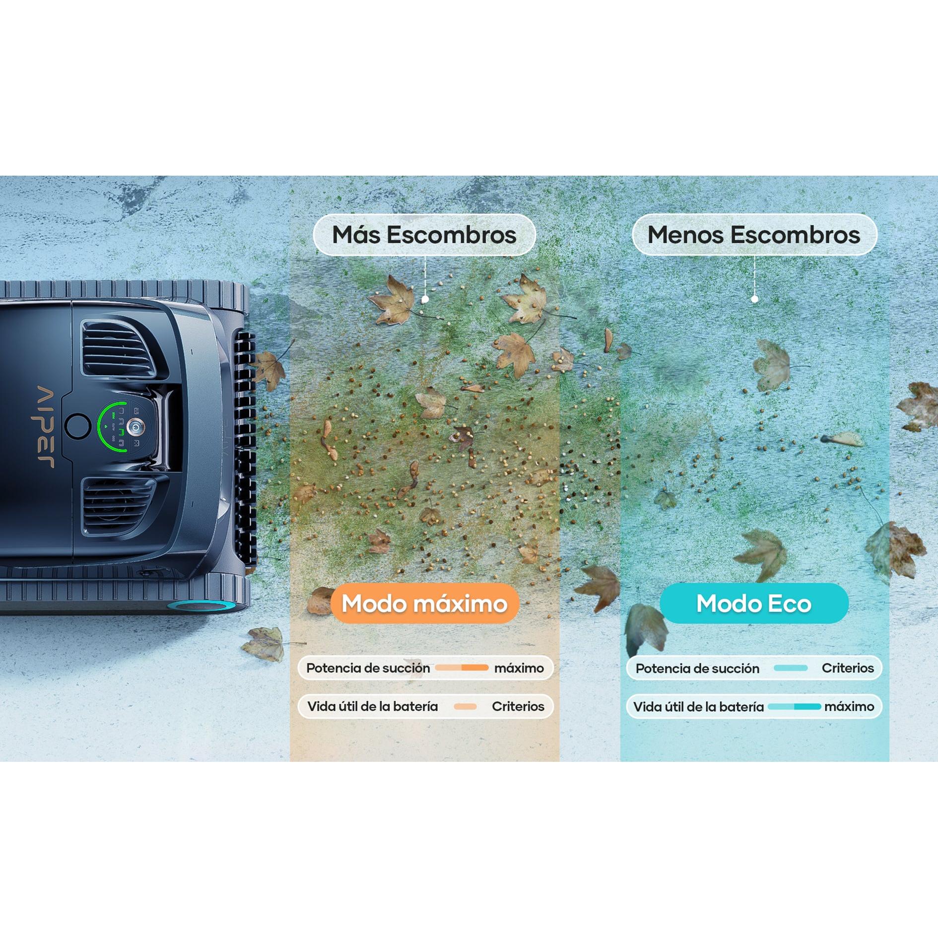 Aiper X1 Pro Robot Limpiafondos de piscina de batería sin cable - BricoandPool