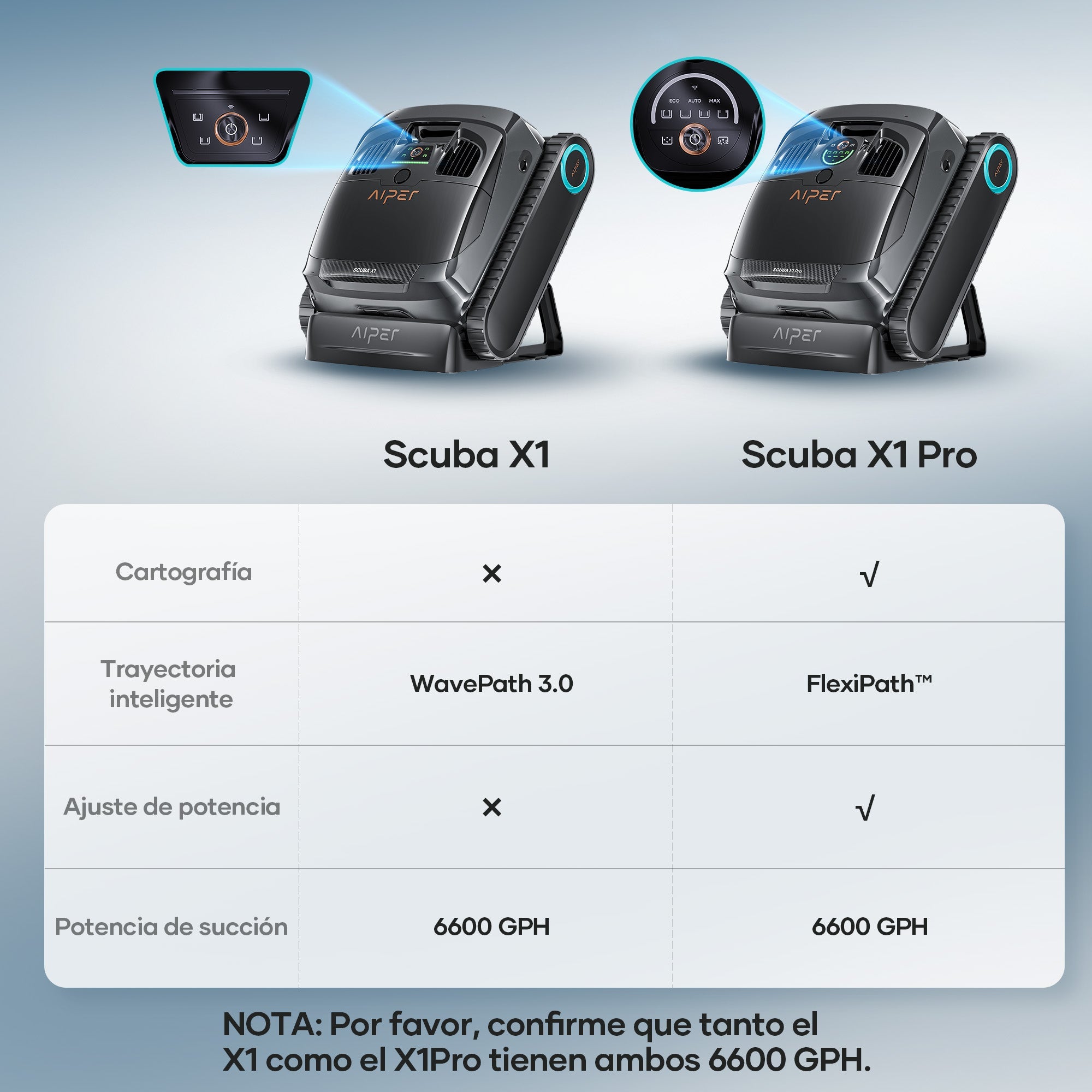 Aiper X1 Pro Robot Limpiafondos de piscina de batería sin cable - BricoandPool