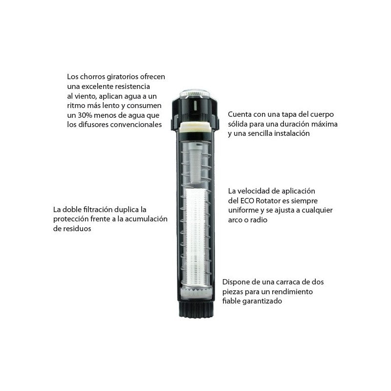 Aspersor Hunter Eco Rotator - BricoandPool