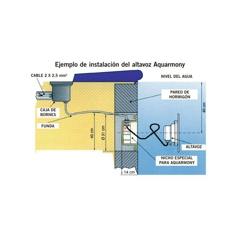 AstralPool - Altavoz Acuático Aquarmony - BricoandPool