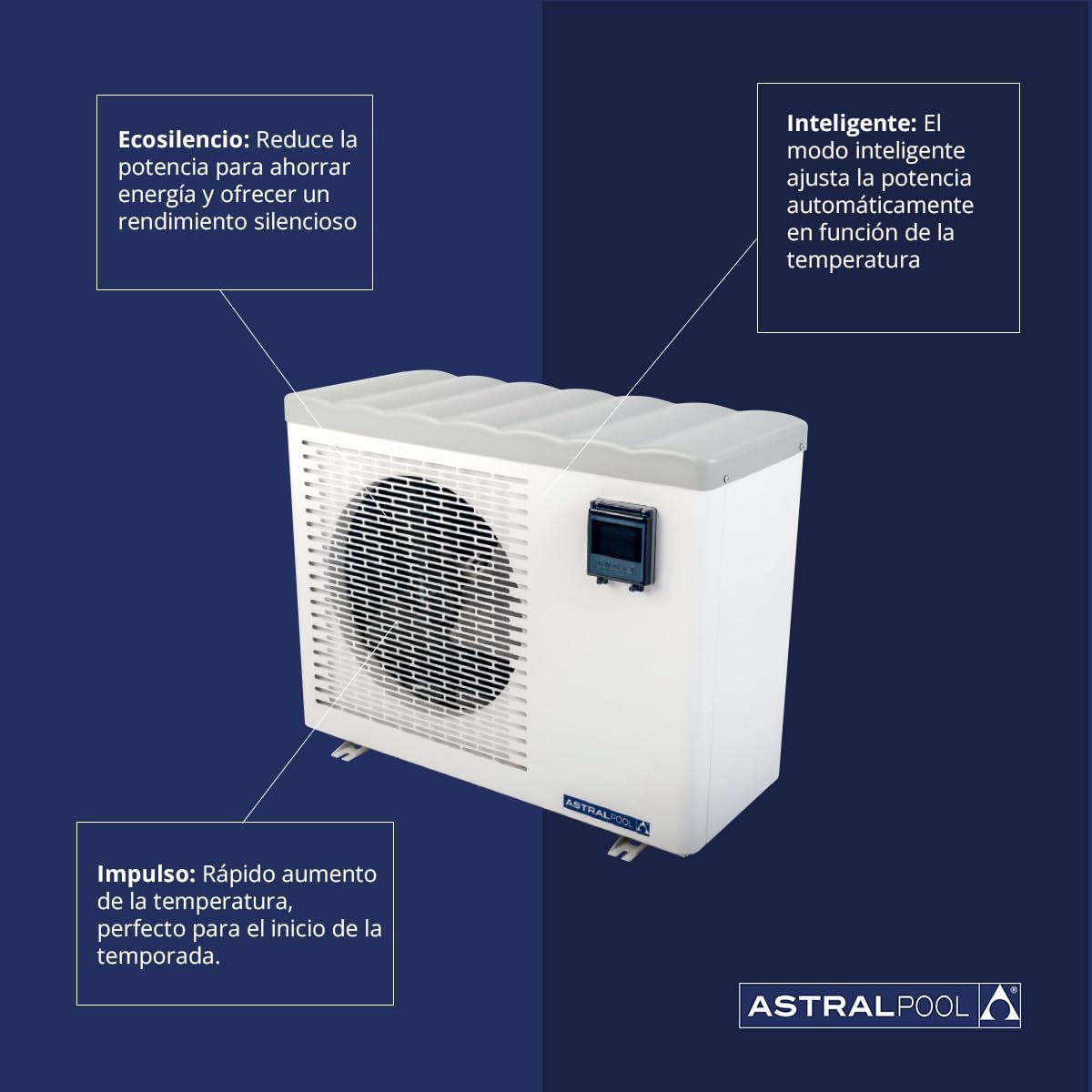 Astralpool - Bomba de calor de piscina Eco Elyo Wifi - BricoandPool