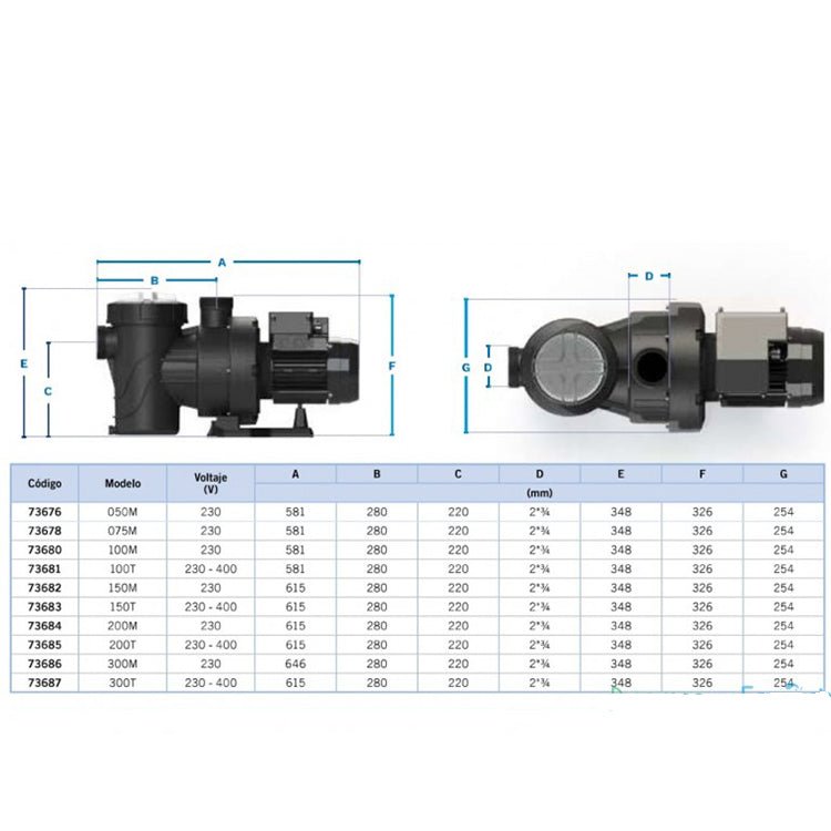 Astralpool - Bomba Verdon ES - BricoandPool