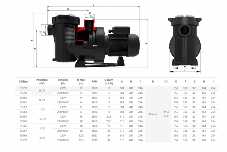 Astralpool - Bomba Victoria Plus Silent - BricoandPool