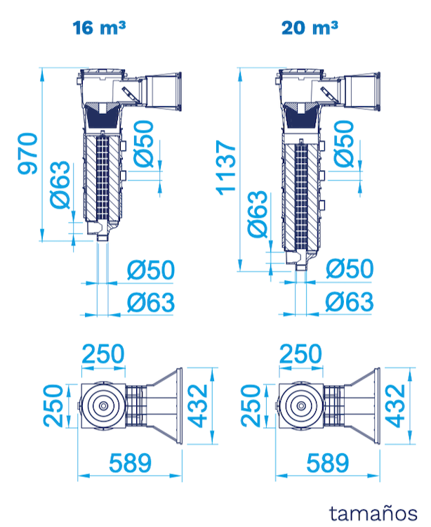 Astralpool - Cartuchos para skimmer 17,5L - BricoandPool
