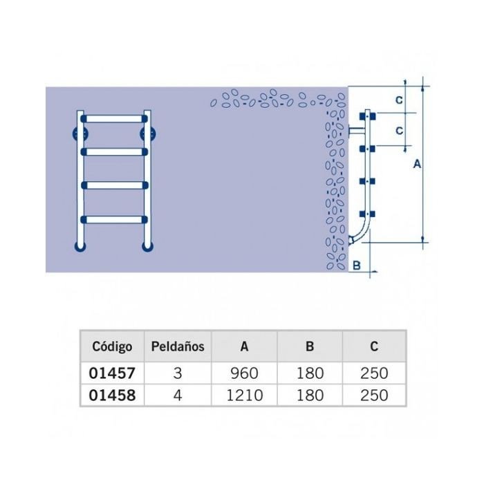 AstralPool - Escalera Partida Piscina - BricoandPool