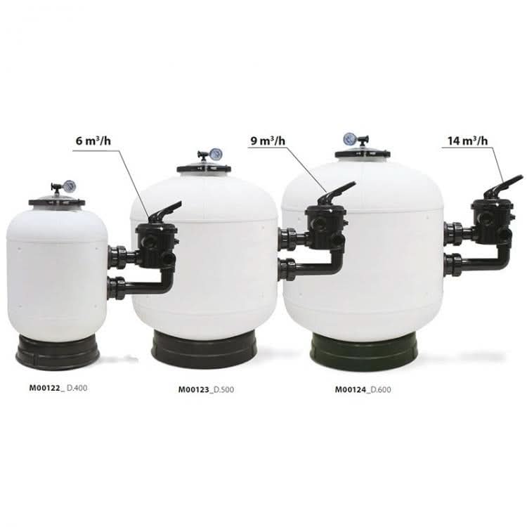 ASTRALPOOL - Filtro Skypool Lateral - BricoandPool