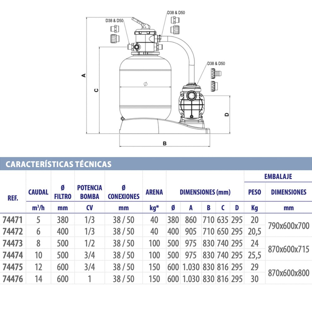 ASTRALPOOL - Monobloc Galactic - BricoandPool