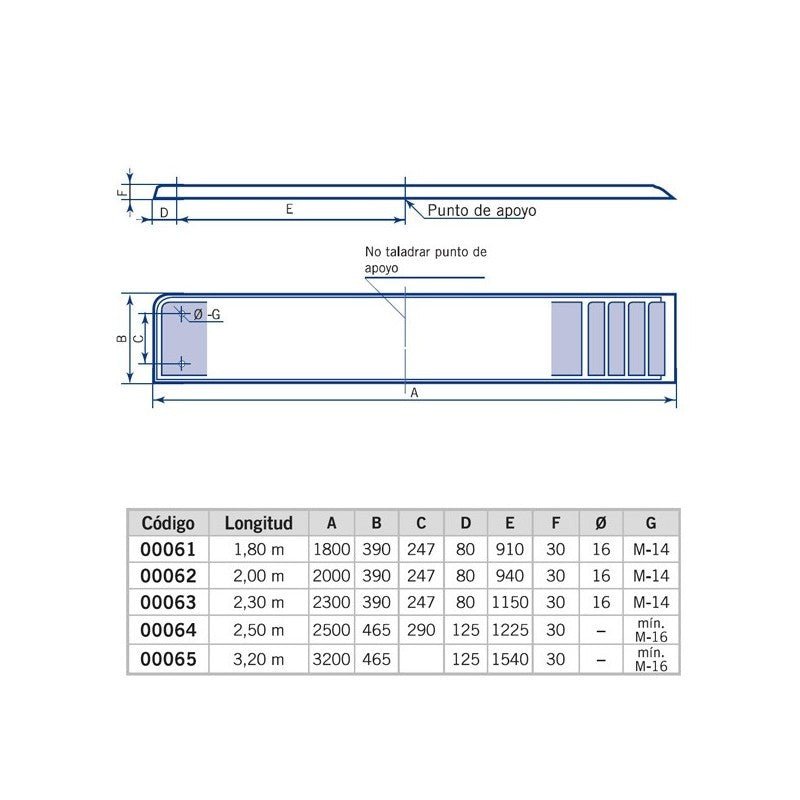 Astralpool - Plataforma Piscina - BricoandPool