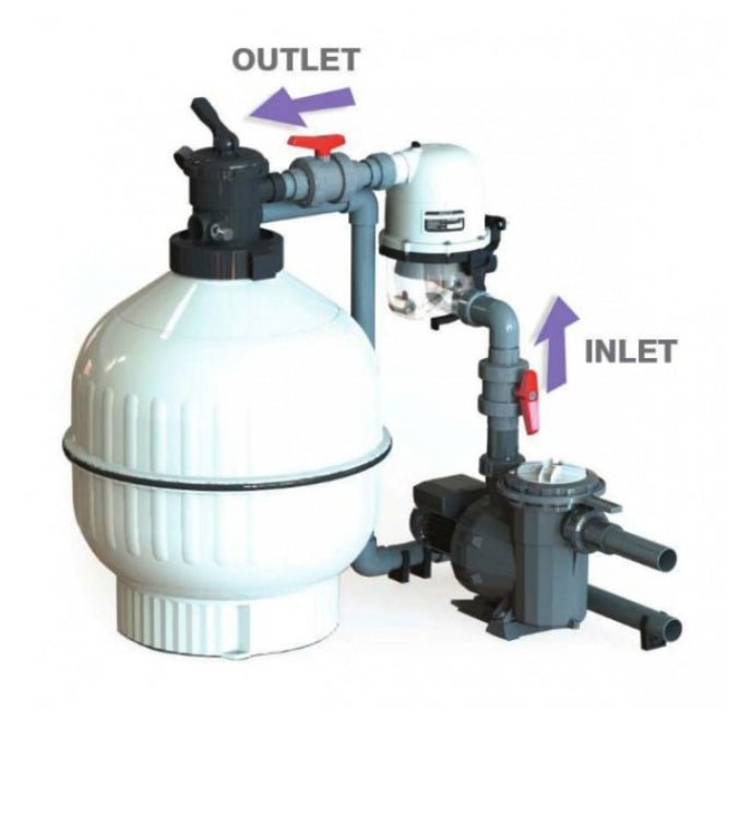 AstralPool - Prefiltro hidrociclónico Hydrospin Compact - BricoandPool