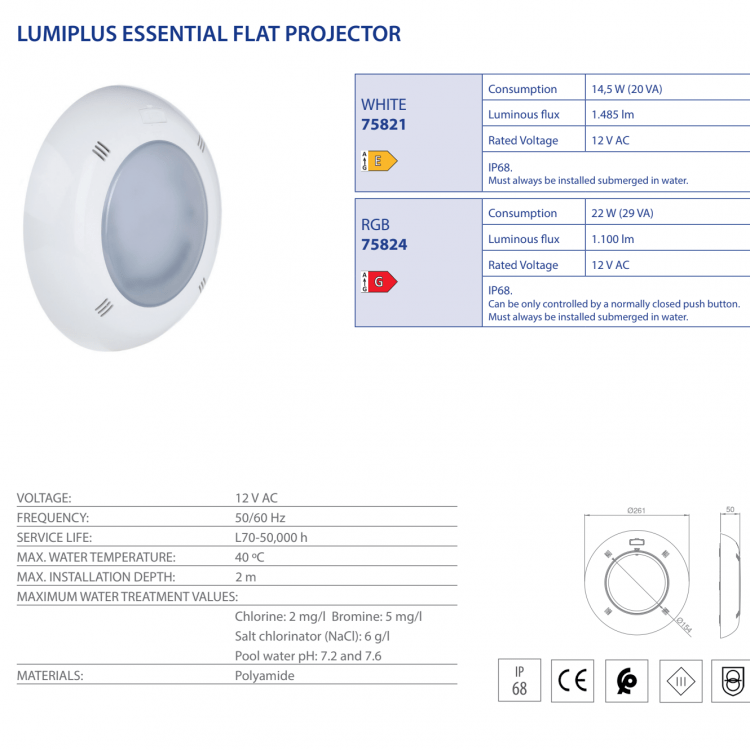 Astralpool - Proyector LED LumiPlus Essential Flat - BricoandPool