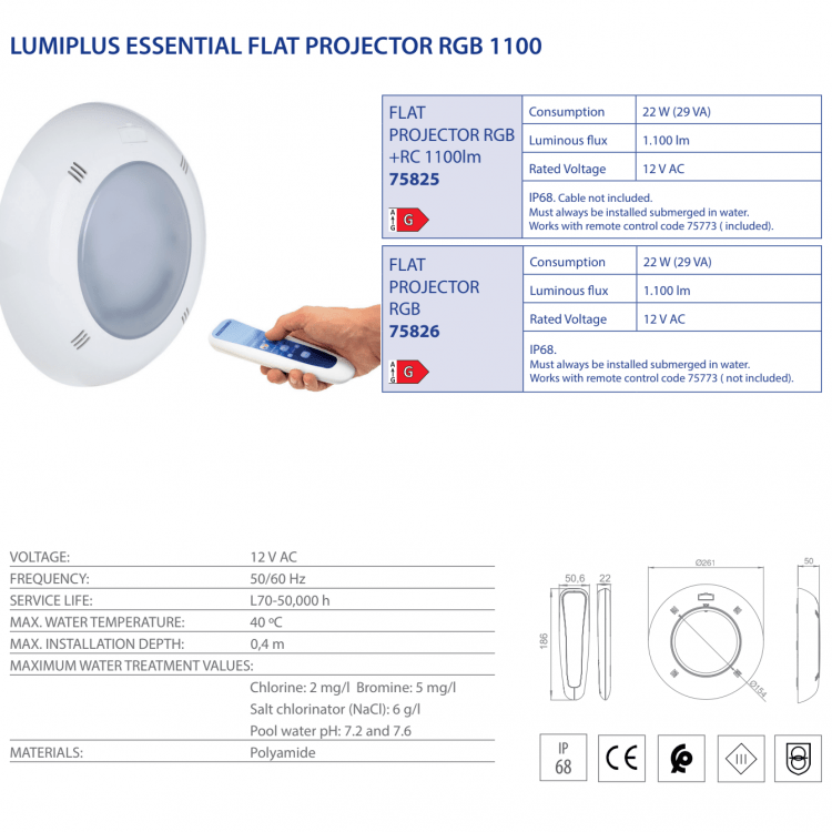 Astralpool - Proyector LED LumiPlus Essential Flat RGB 1.100 lm - BricoandPool