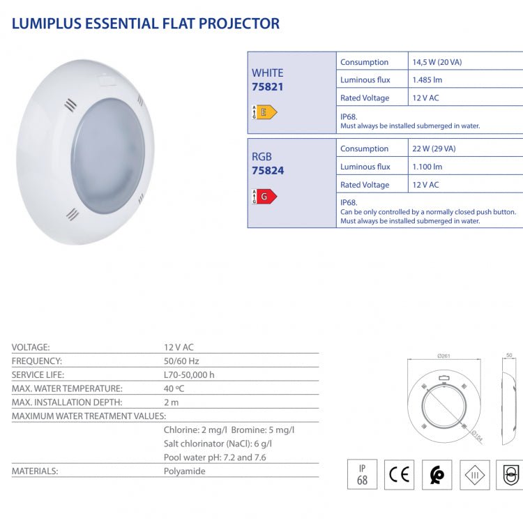 Astralpool - Proyector Lumiplus Essential Flat - BricoandPool