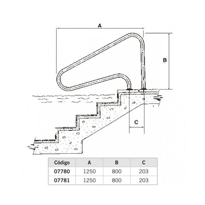 AstralPool - Salida Piscina Anclaje Exterior - BricoandPool