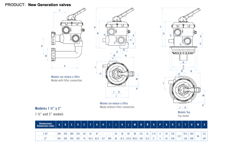 Astralpool - Válvula selectora 2'' New Generation - BricoandPool