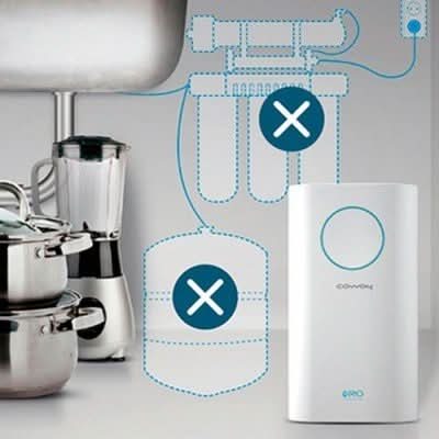 Ath - Osmosis Inversa Circle compacta Coway - BricoandPool