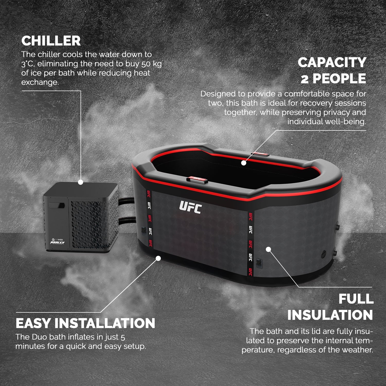 Baño de Hielo Netspa UFC IceBath Duo Kit enfriador 3 - 40°C 5kw incluido - BricoandPool