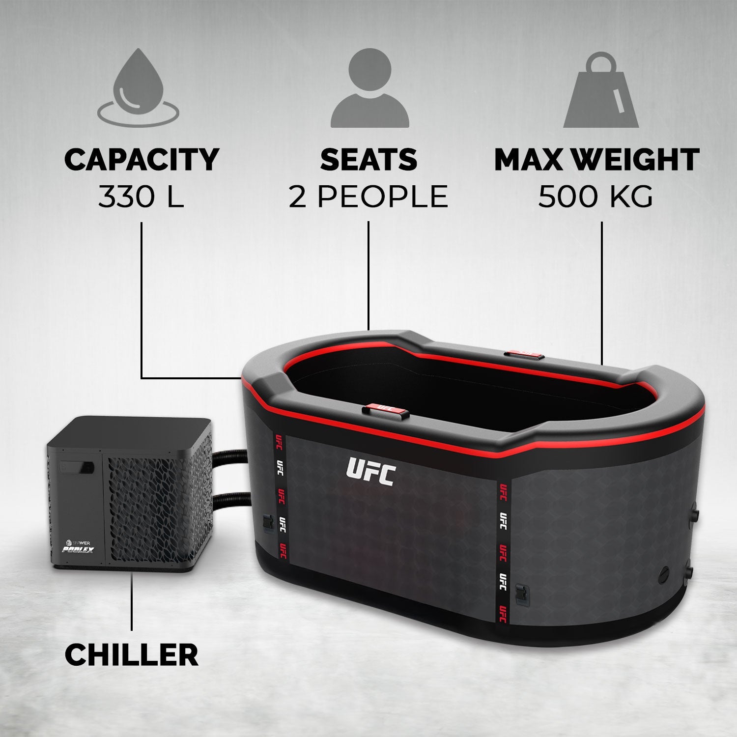 Baño de Hielo Netspa UFC IceBath Duo Kit enfriador 3 - 40°C 5kw incluido - BricoandPool