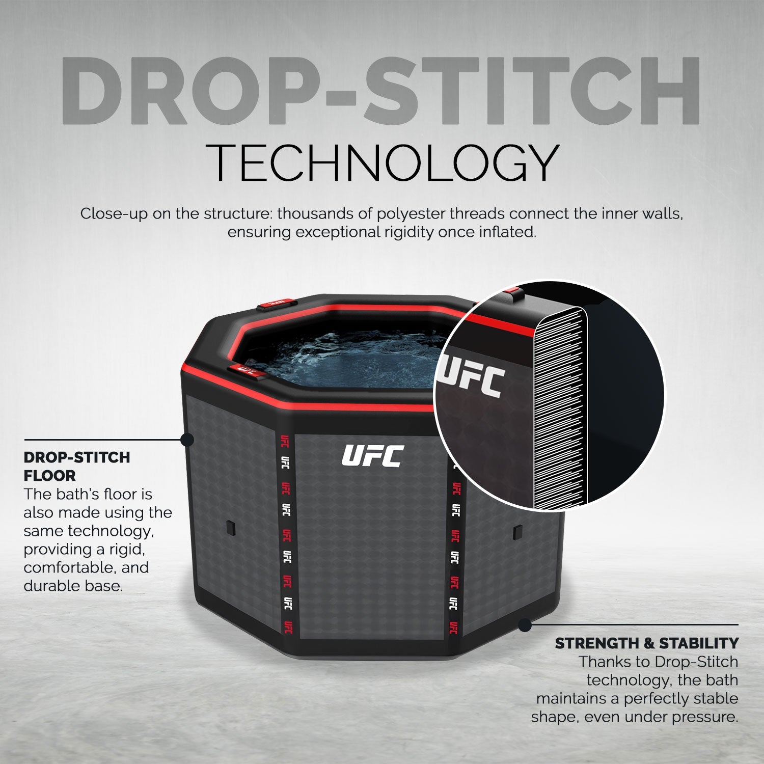 Baño de Hielo Netspa UFC Octagon IceBath Kit enfriador 3 - 40°C 5kw incluido - BricoandPool