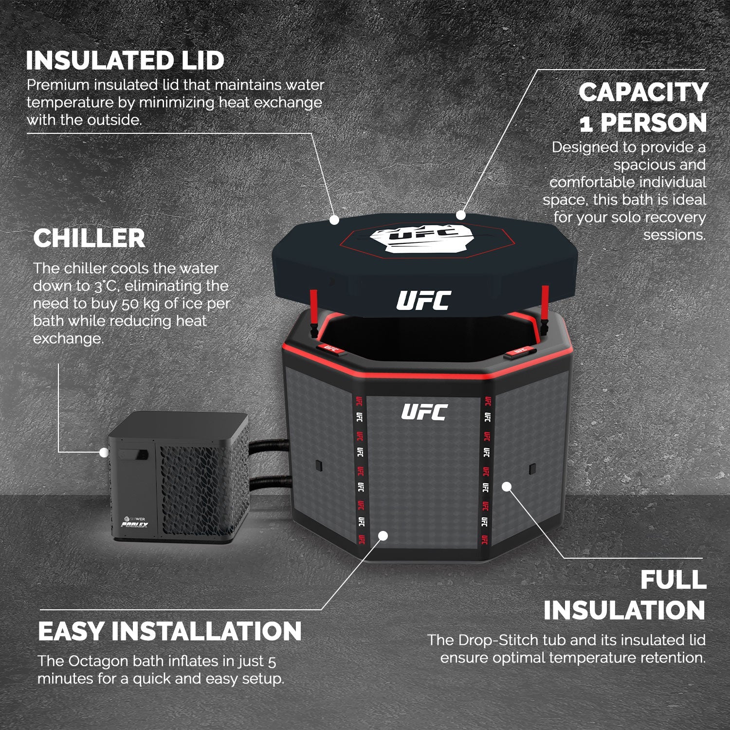 Baño de Hielo Netspa UFC Octagon IceBath Kit enfriador 3 - 40°C 5kw incluido - BricoandPool