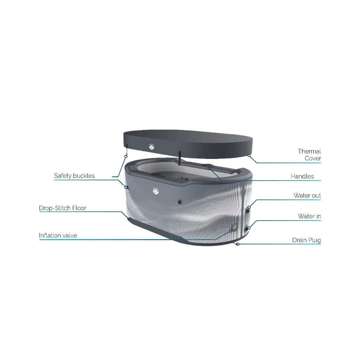 Baño de Hielo Poolex NetSpa Järvi Kit enfriador 3 - 40°C 4kw incluido - BricoandPool