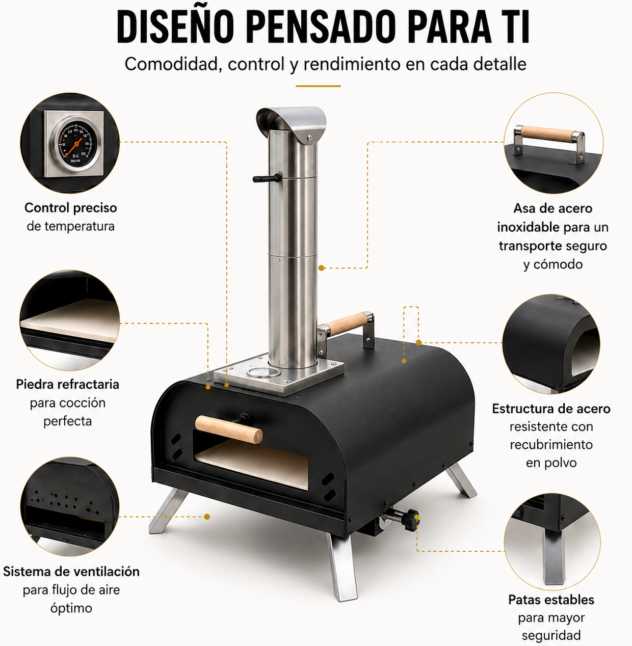 Forno per Pizza Portatile a Carbone con Camino e Termometro Integrato