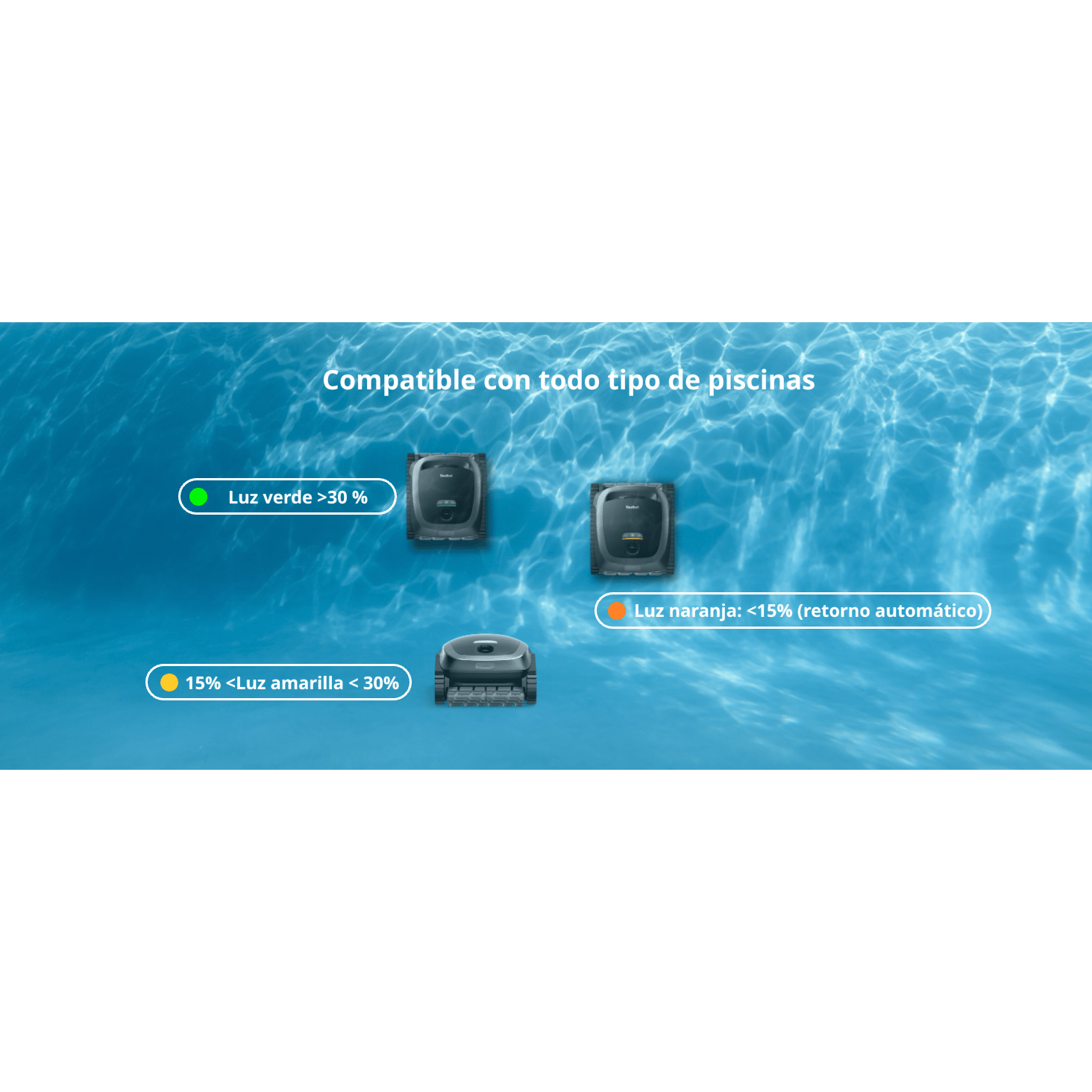 Beatbot - Robot limpiafondos de piscina sin cables AquaSense - BricoandPool