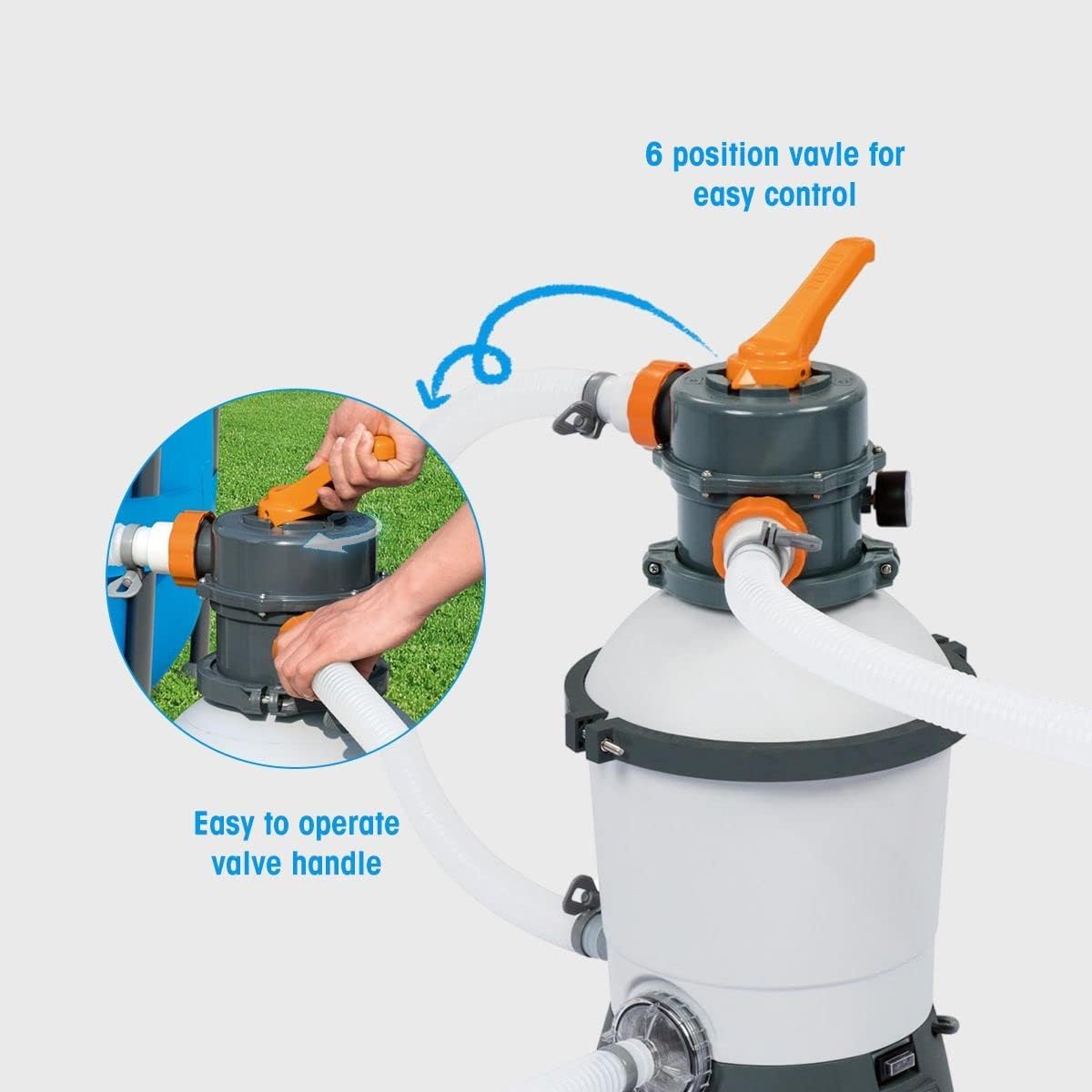 Bestway – Flowclear depuradora de arena (3.028 L/h) para piscinas elevadas - BricoandPool