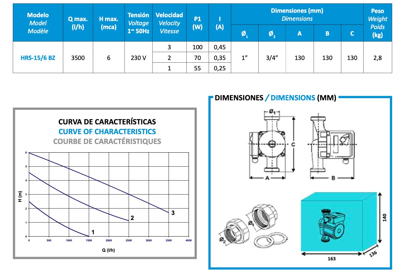 Bombas Bcn - Bomba aceleradora de agua caliente sanitaria HRS 15/6 BZ - BricoandPool