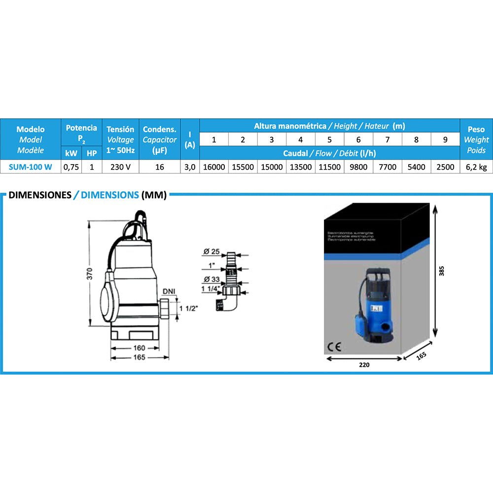 Bombas Bcn - Bomba aguas sucias SUM - BricoandPool