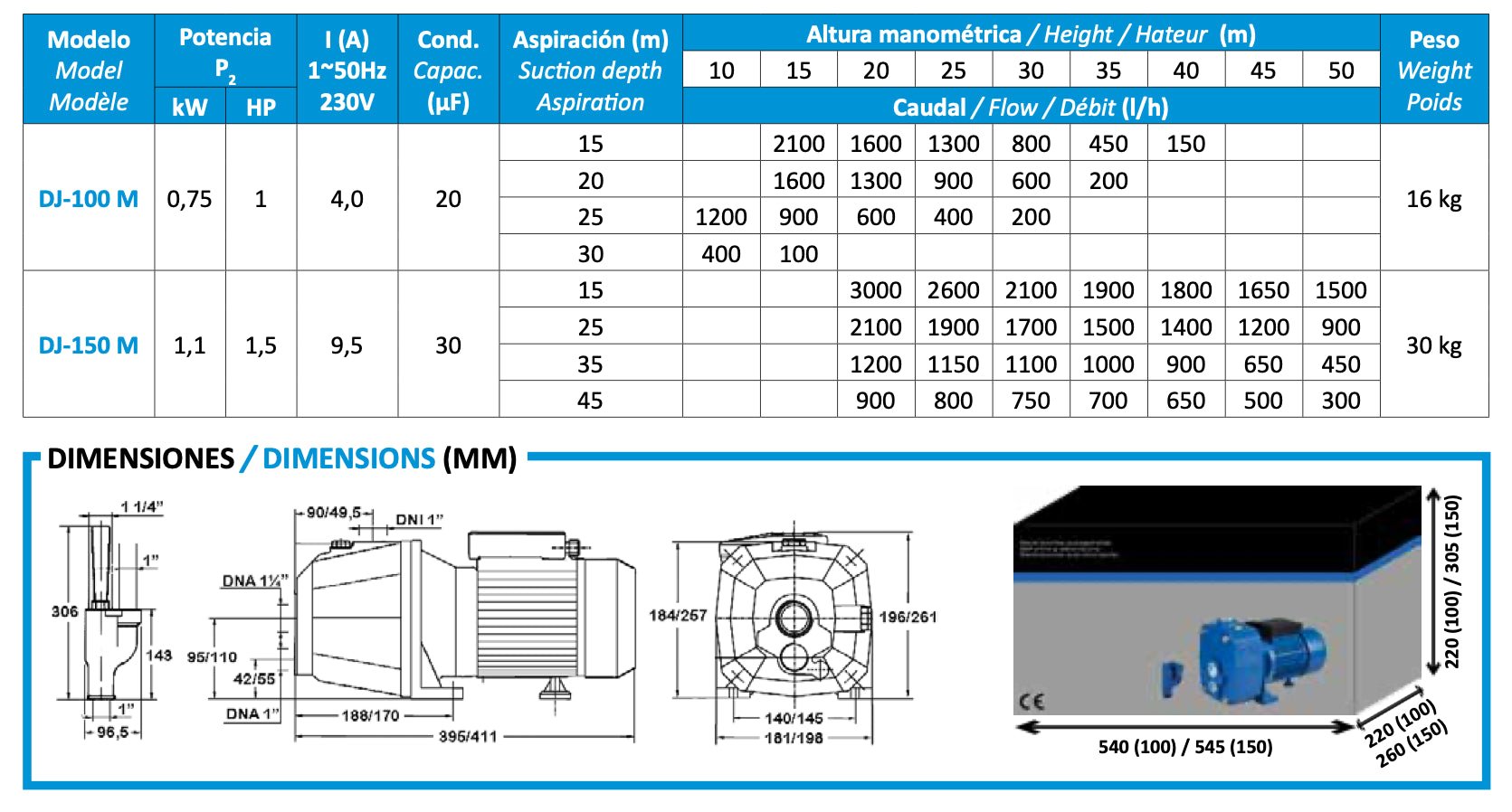 Bombas Bcn - Bomba de agua autoaspirante DJ - BricoandPool