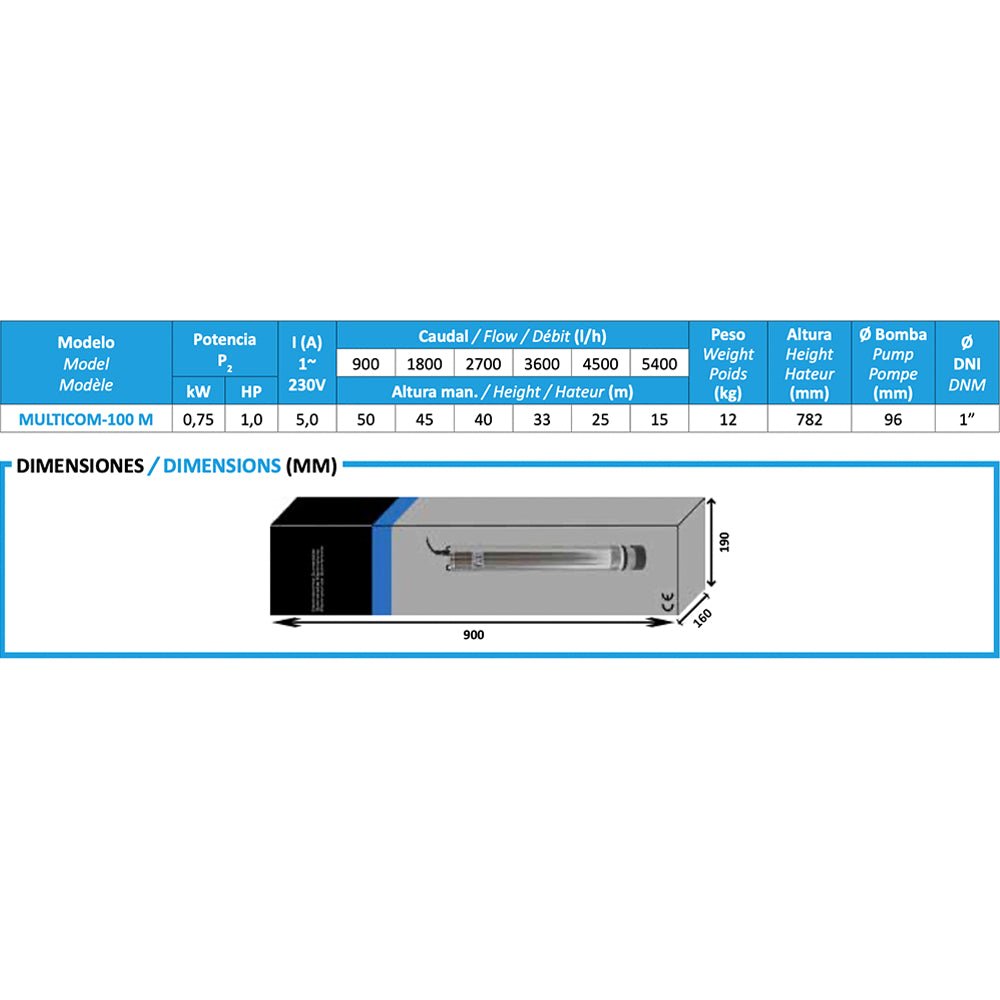 Bombas Bcn - Bomba sumergible para pozo Multicom - BricoandPool