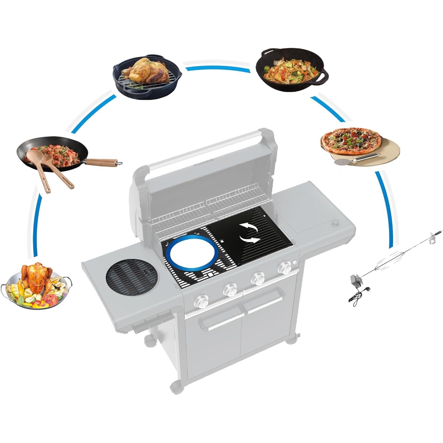 Campingaz - Barbacoa 3 Series Classic LS Plus ES - BricoandPool