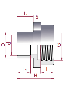 Cepex - Adaptador mixto PVC encolar y roscar hembra - BricoandPool