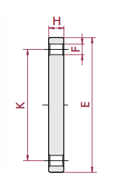 Cepex - Brida ciega PVC - BricoandPool