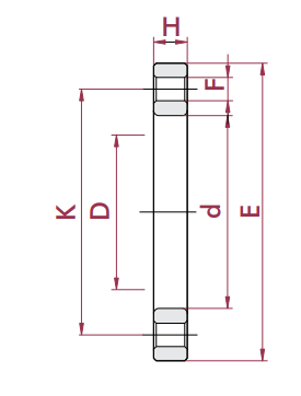 Cepex - Brida plana PP - BricoandPool