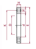 Cepex - Brida plana PVC - C - BricoandPool