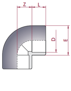 Cepex - Codo 90° PVC encolar - BricoandPool