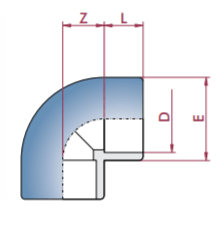 Cepex - Codo 90º PVC - C PRESIÓN encolar hembra - BricoandPool