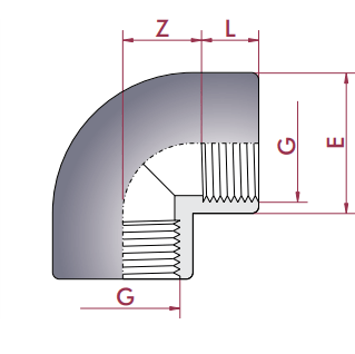 Cepex - Codo 90º PVC roscar hembra - BricoandPool