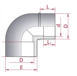 Cepex - Codo 90º reducido PVC encolar - BricoandPool