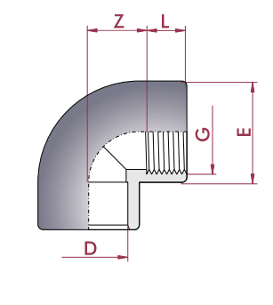 Cepex - Codo mixto 90º PVC encolar y roscar hembra - BricoandPool